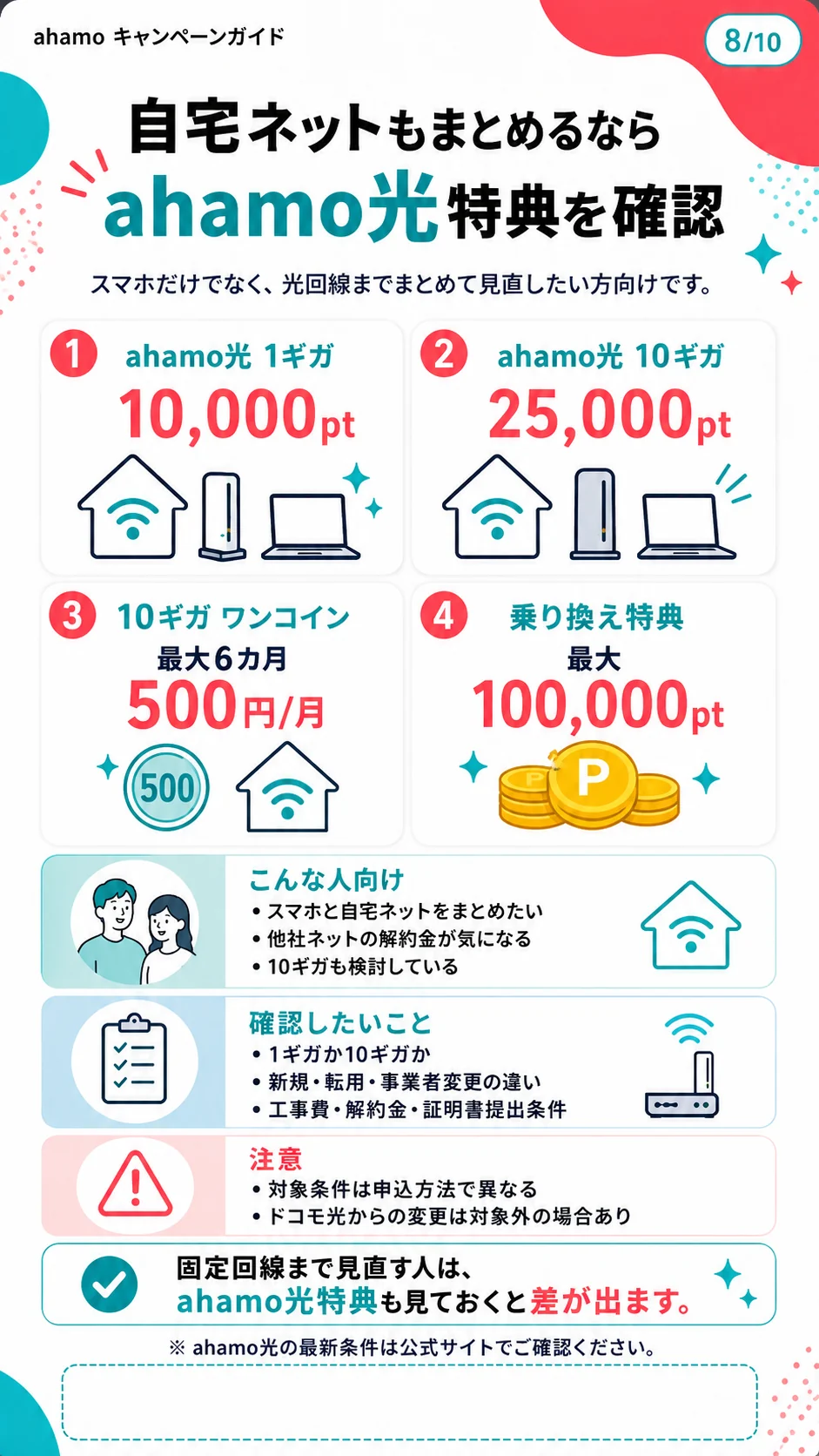 ahamo光特典