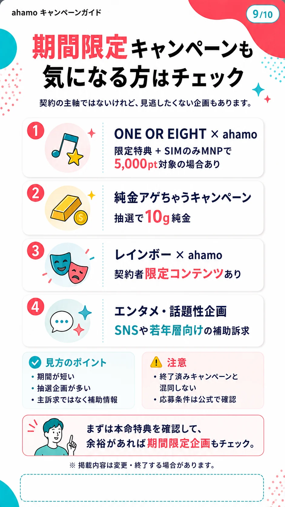 ahamo 期間限定キャンペーン