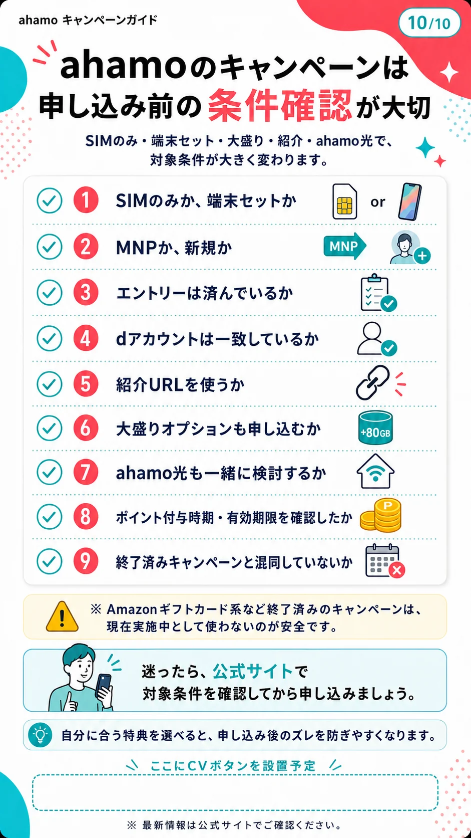 ahamo 申し込み前の最終チェック