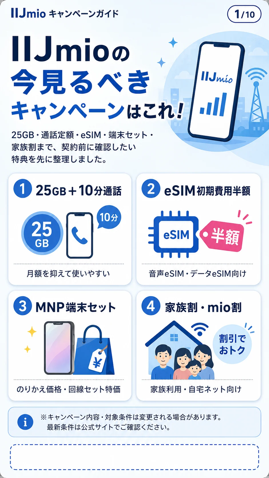 IIJmioの今見るべきキャンペーンはこれ