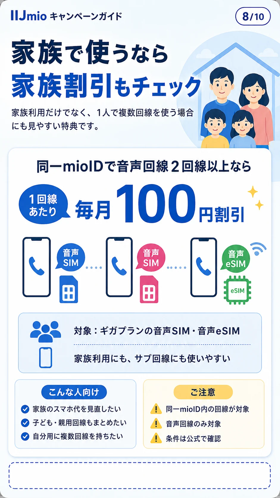 IIJmio 家族割引