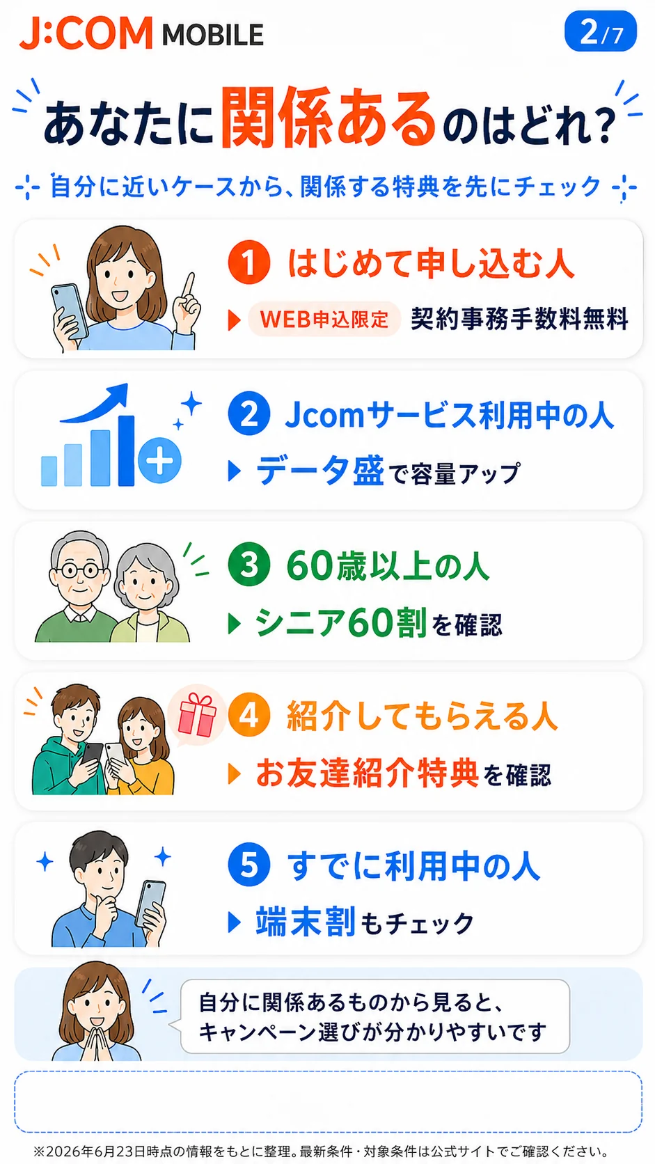 J:COM MOBILE あなたに関係あるのはどれ