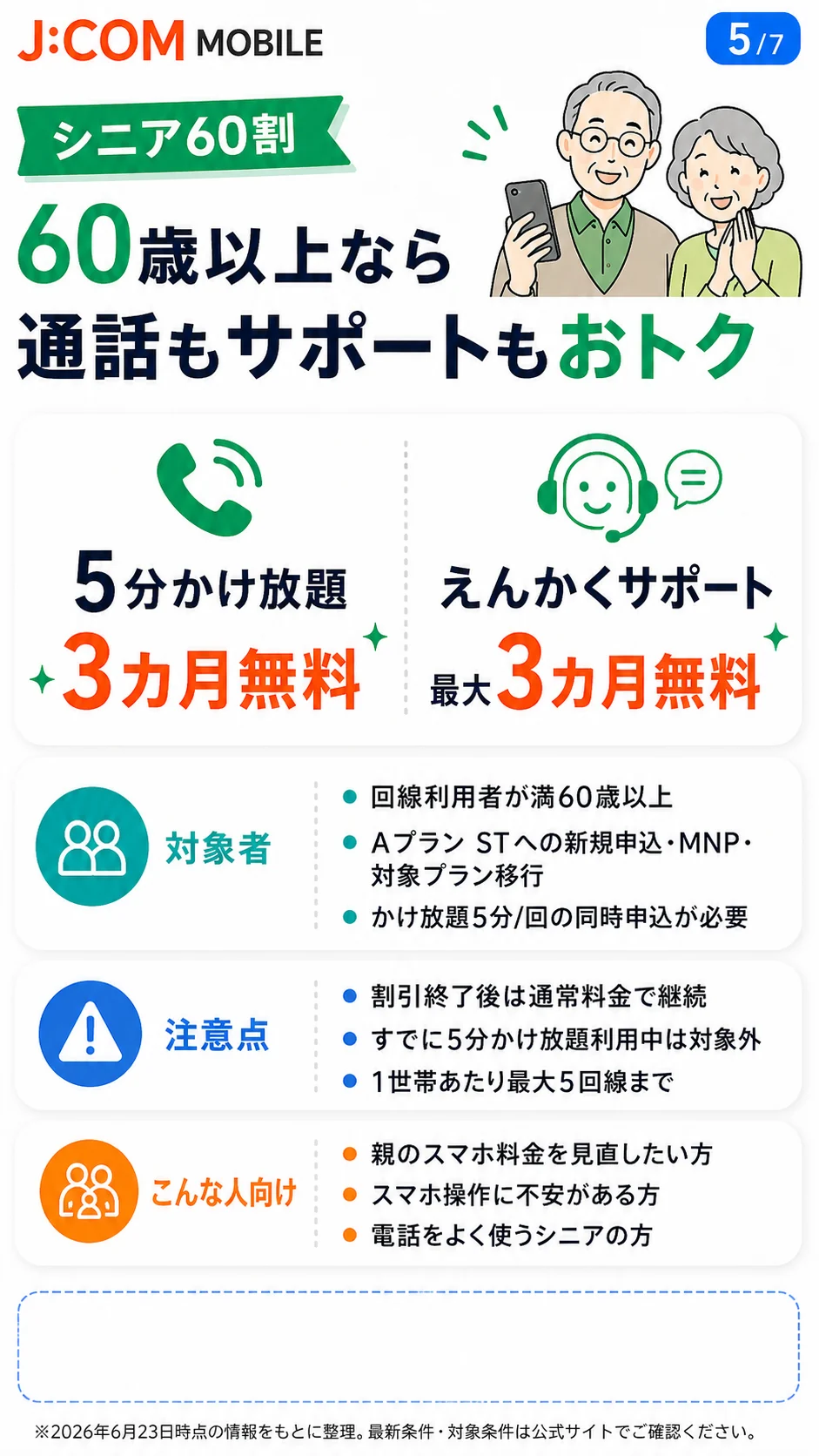 J:COM MOBILE シニア60割