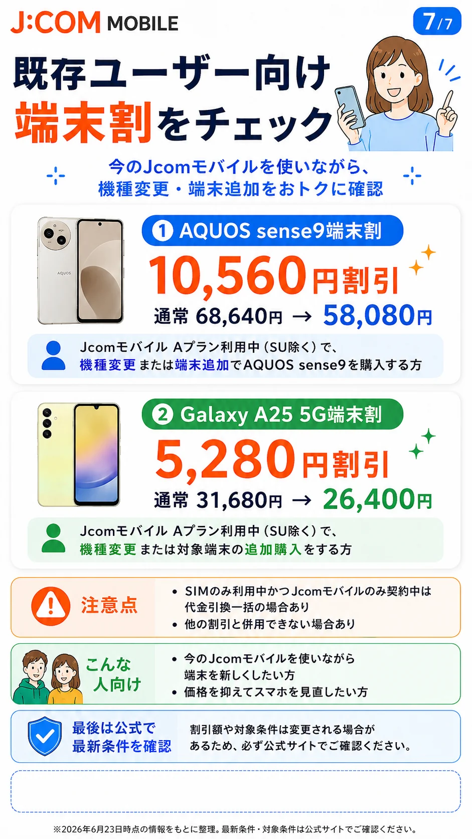 J:COM MOBILE 既存ユーザー向け端末割