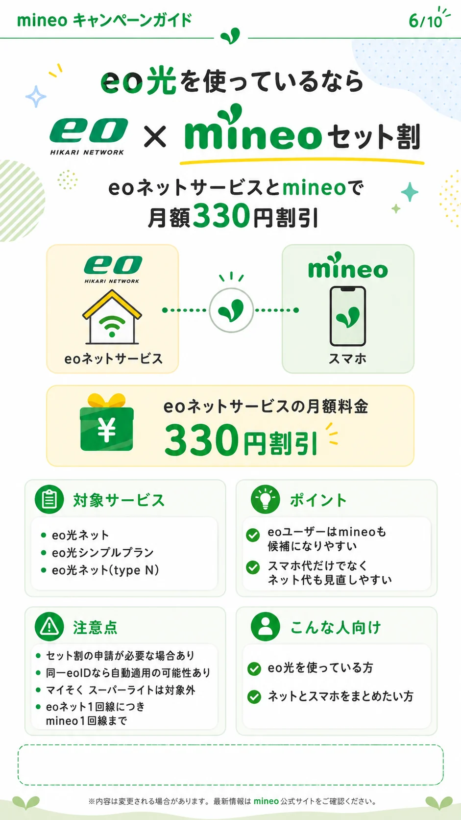 mineo eo x mineoセット割