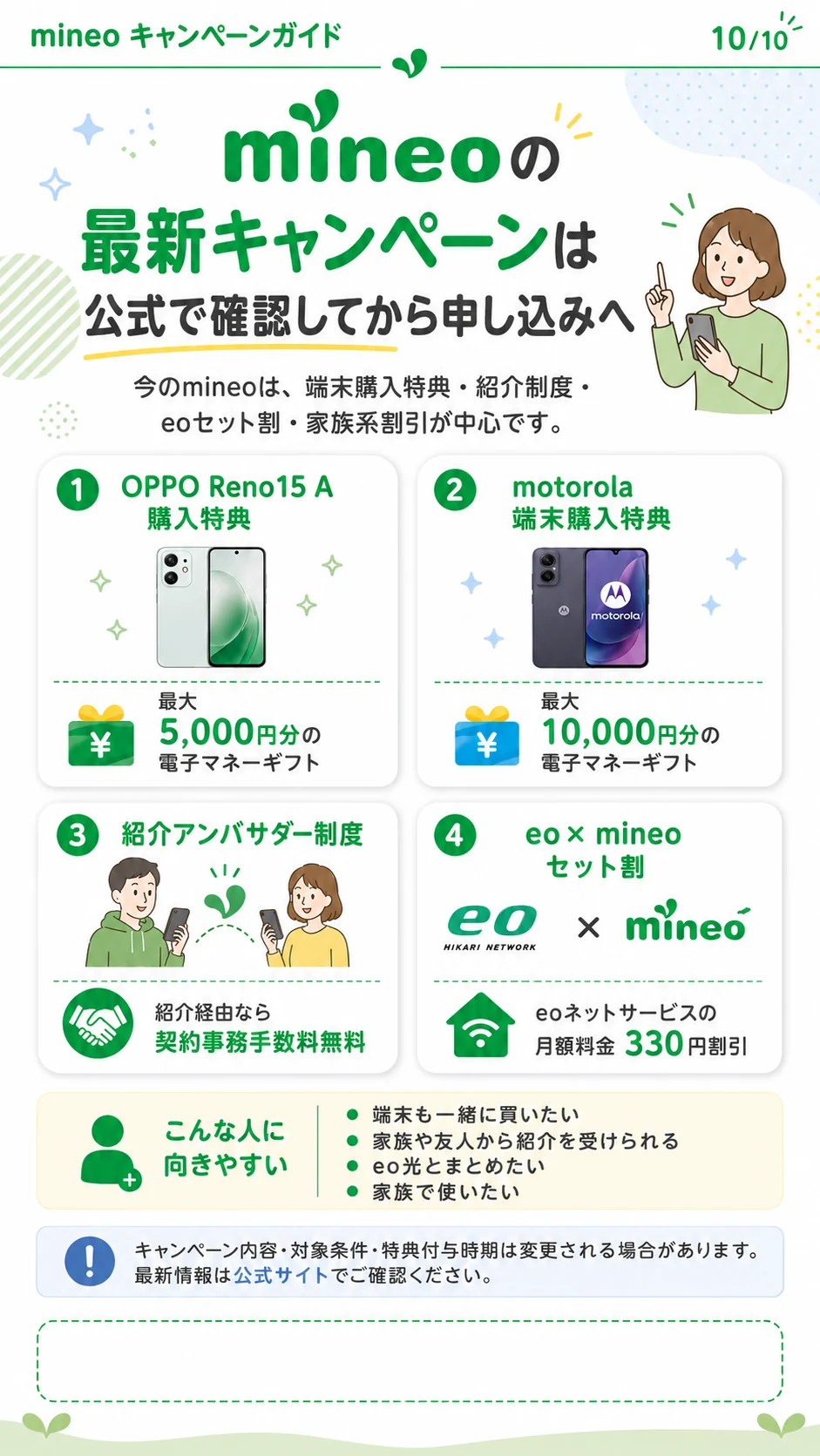 mineo 最新キャンペーン公式確認