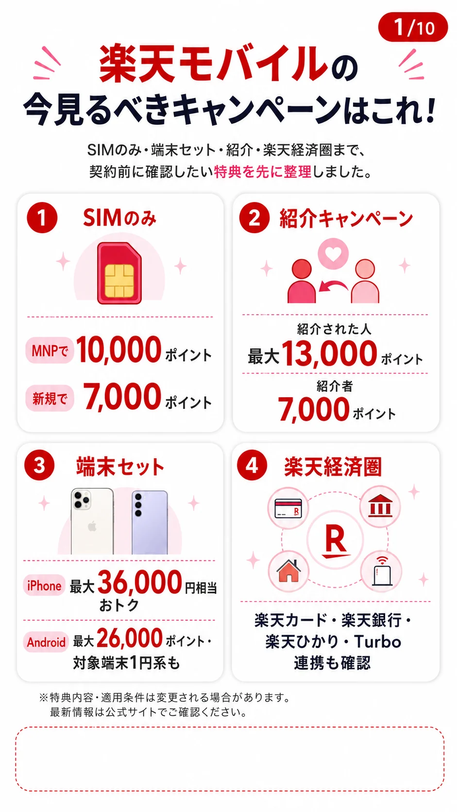 楽天モバイルの今見るべきキャンペーンはこれ