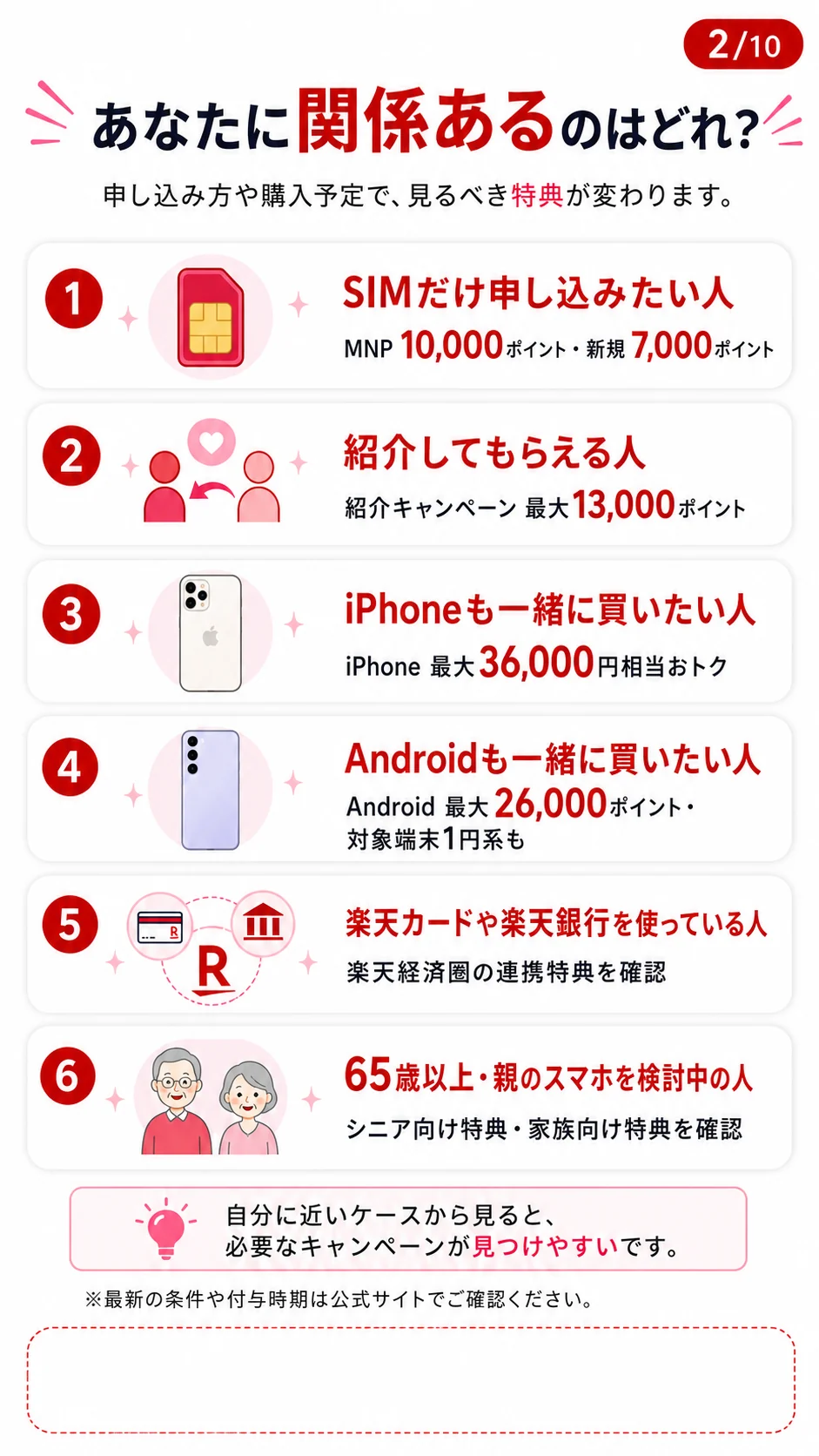 楽天モバイル あなたに関係あるのはどれ
