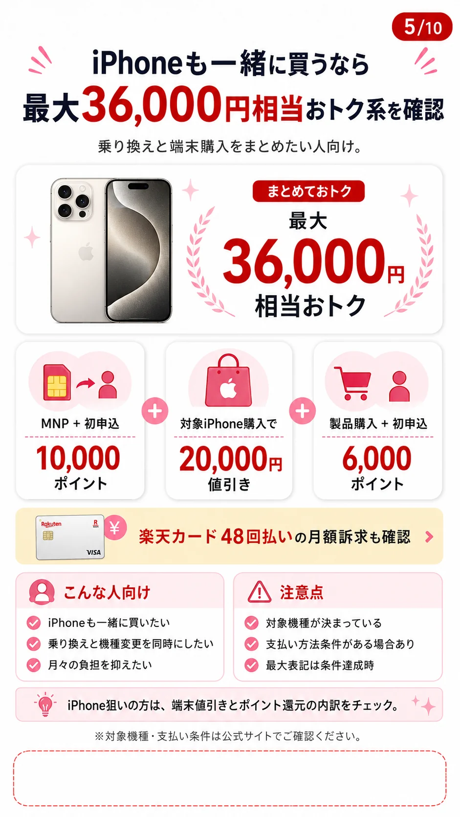 楽天モバイル iPhone最大36,000円相当キャンペーン