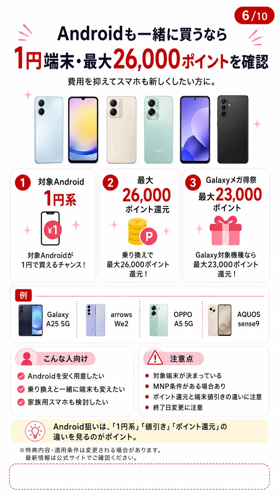 楽天モバイル Android端末購入キャンペーン