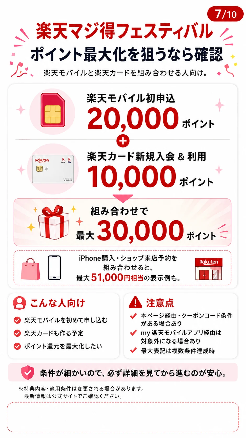 楽天モバイル マジ得フェスティバル