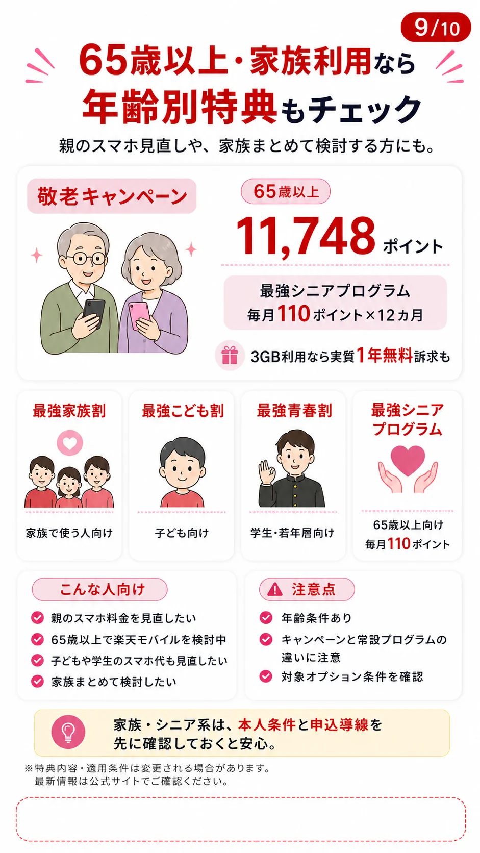 楽天モバイル 65歳以上と家族利用向け特典
